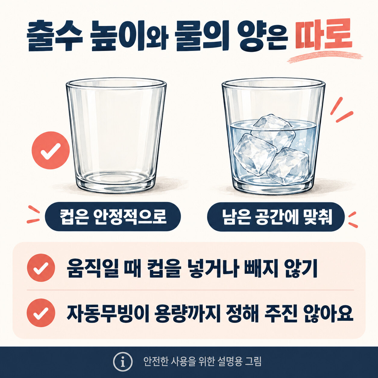 빈 컵과 얼음이 든 컵의 남은 공간을 비교하고 움직이는 출수구 아래에서 컵을 빼지 않도록 안내하는 그림