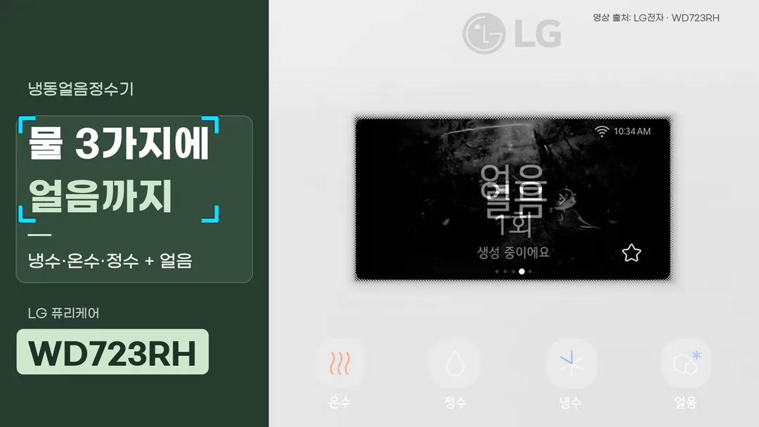 기존 롱폼의 WD723RH 냉동얼음정수기에서 냉수·온수·정수와 얼음 기능을 설명하는 화면