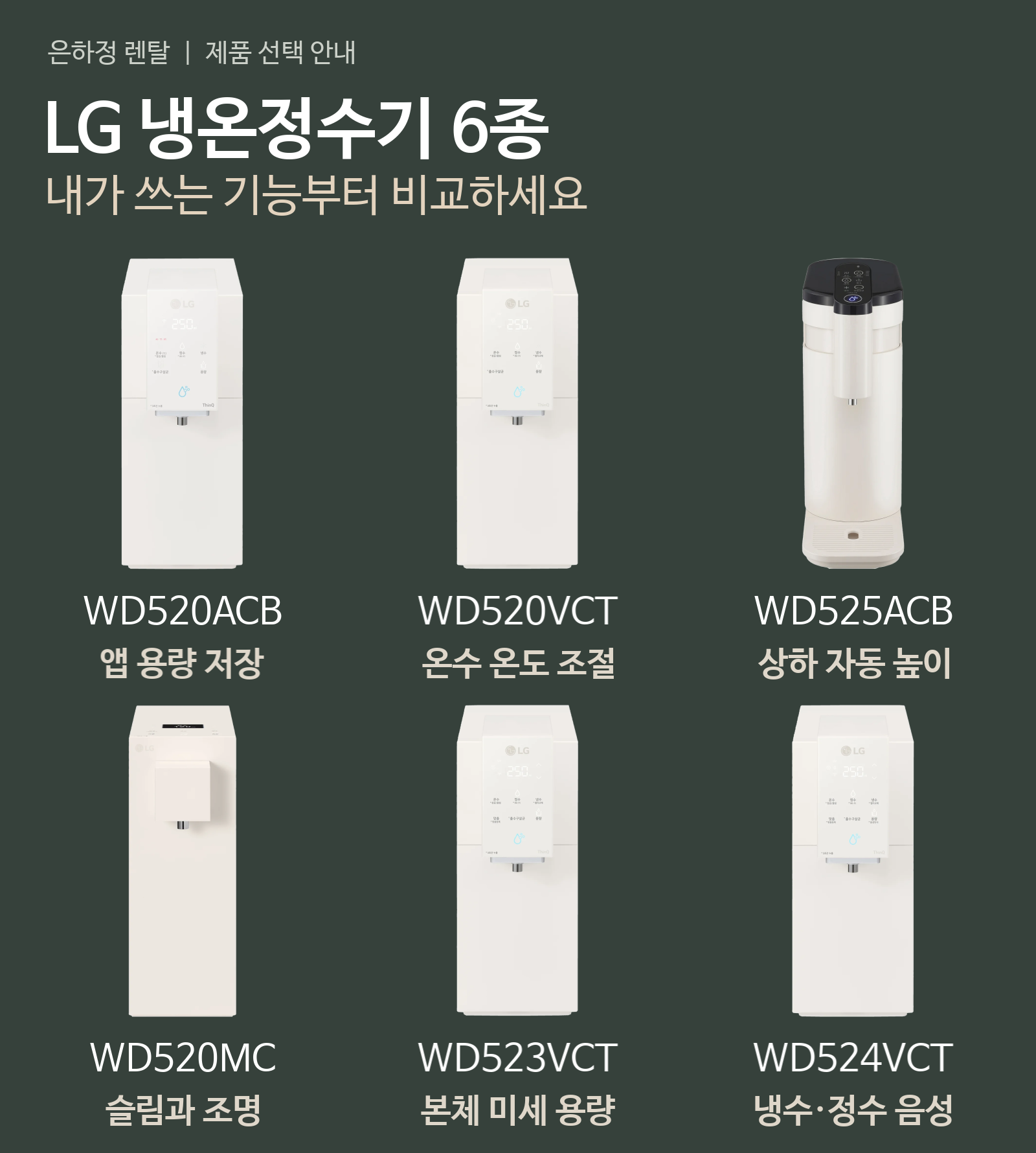 LG 냉온정수기 6종의 실제 제품사진과 전체 모델코드