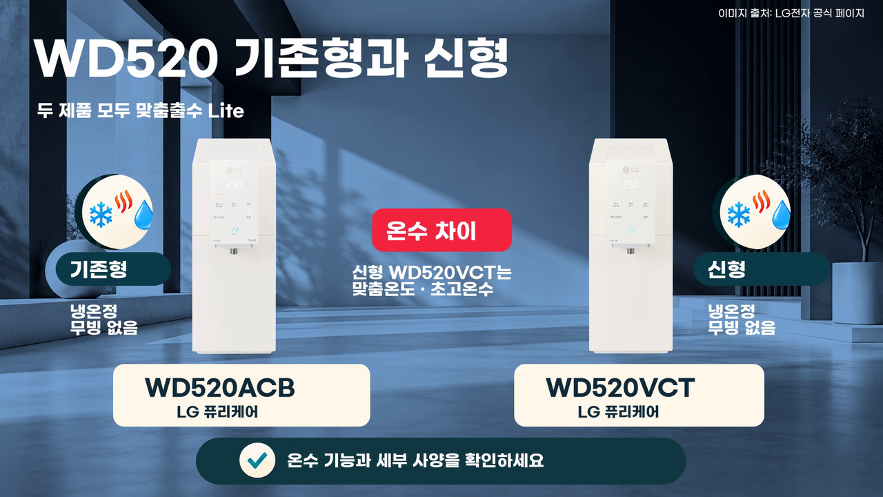 WD520ACB와 WD520VCT의 Lite 출수와 온수 사양 차이를 비교한 제품 사진