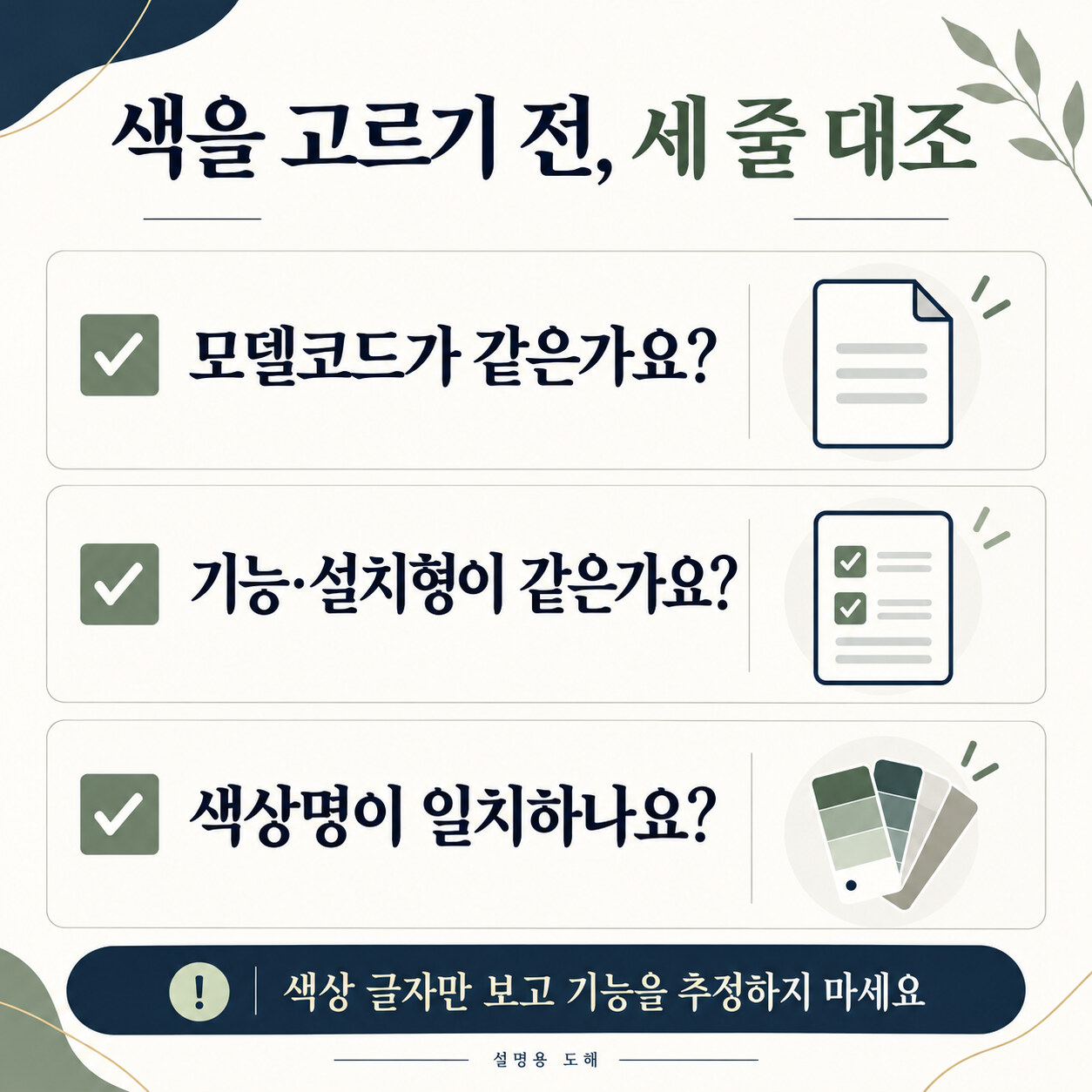 모델코드와 기능·설치형, 색상명이 일치하는지 묻는 세 가지 질문