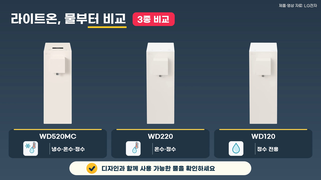 LG 라이트온 WD520MC 냉온정, WD220 온정, WD120 정수 전용을 나란히 비교한 제품 사진